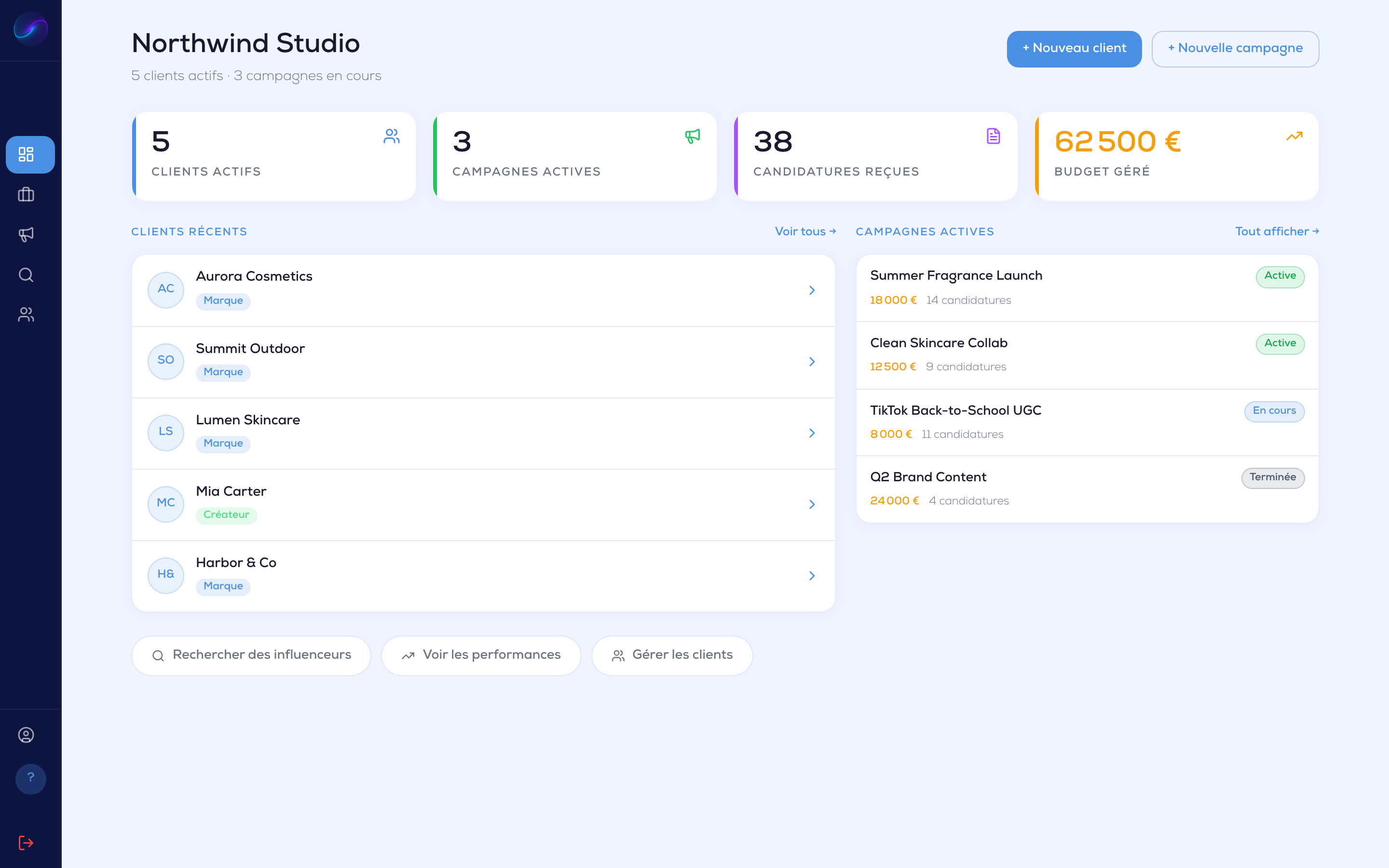 Tableau de bord agence multi-clients BELYA